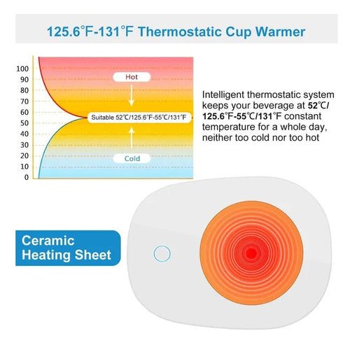 Coffee Mug Warmer Cup Warmer Auto Shut Off Coffee Tea