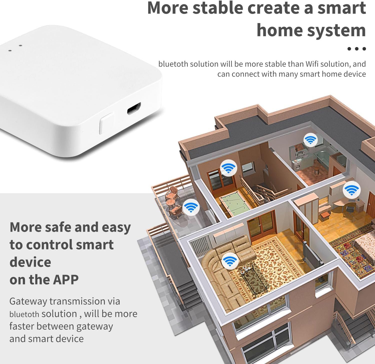 UanTii Smart Fingerbot Tuya Bluetooth Switch Button Pusher Bluetooth Smart Switch يعمل مع تطبيق Tuya Smart Life (أبيض)