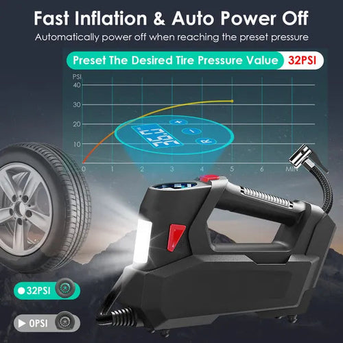 Portable Tire Inflator 120 PSI Maximum 90W Powered Tire Pump With